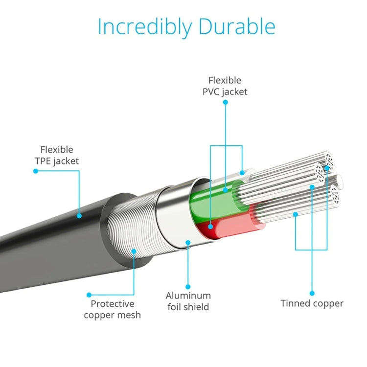 Cavo ricarica 2 in 1 Lightning e Micro USB da 1 metro