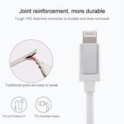 Cavo dati/caricatore 8 pin USB 1m