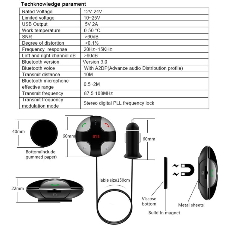 Per iPhone, Galaxy, Sony, Lenovo, HTC, Huawei e altri smartphone, FM29B