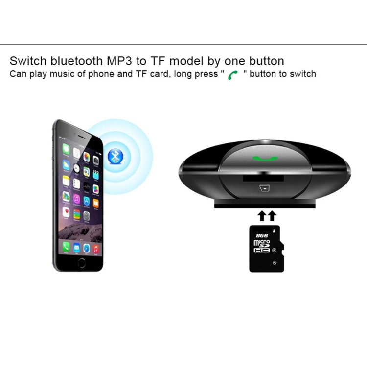 Per iPhone, Galaxy, Sony, Lenovo, HTC, Huawei e altri smartphone, FM29B