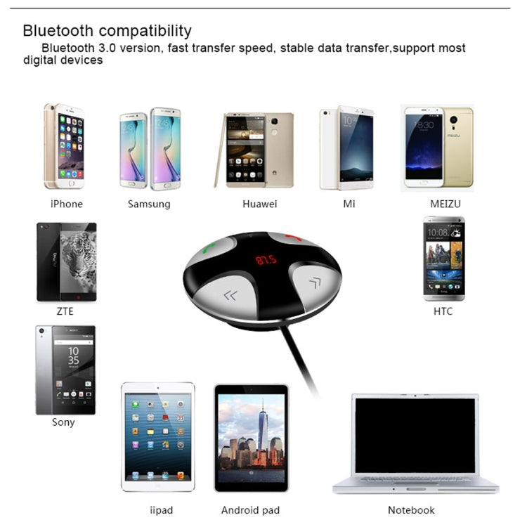 Per iPhone, Galaxy, Sony, Lenovo, HTC, Huawei e altri smartphone, FM29B