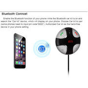 Per iPhone, Galaxy, Sony, Lenovo, HTC, Huawei e altri smartphone, FM29B