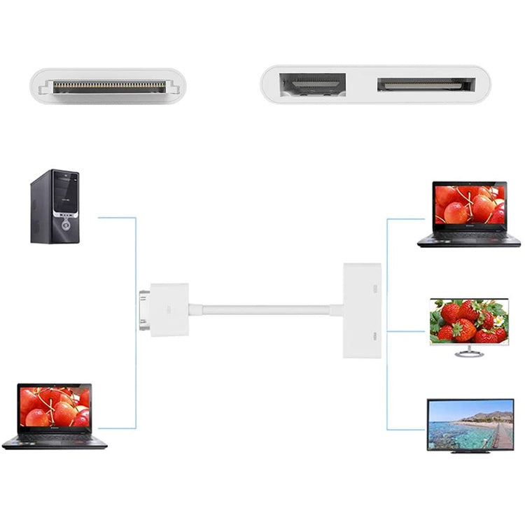 Adattatore HDMI AV digitale per HDTV per il nuovo iPad (iPad 3) / iPad 2 / iPad / iPhone 4 e 4S / iPod Touch 4