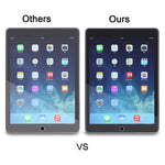 Pellicola vetro temperato per iPad 2, 3 e 4