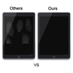Pellicola vetro temperato per iPad 2, 3 e 4