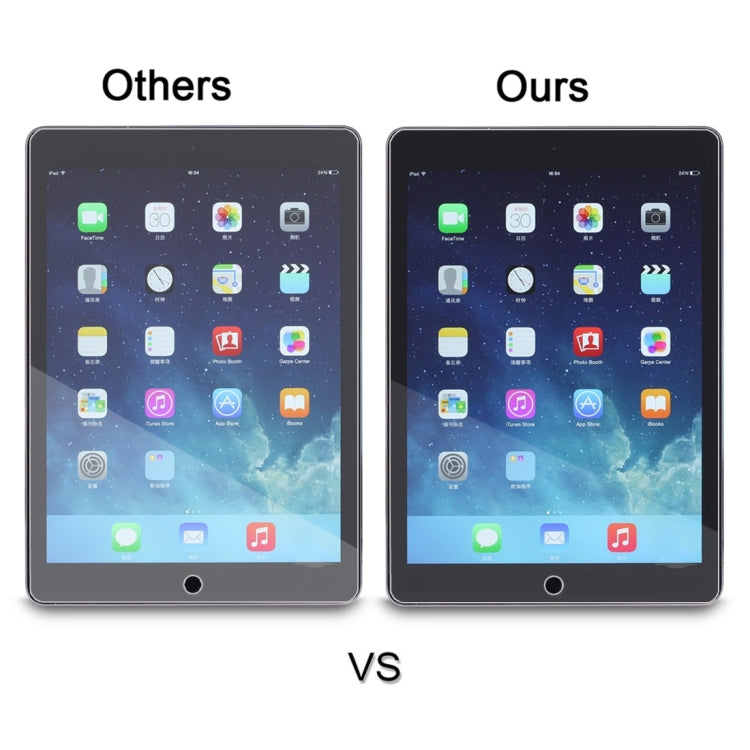 Pellicola in vetro temperato per iPad 2 3 4 durezza 9H