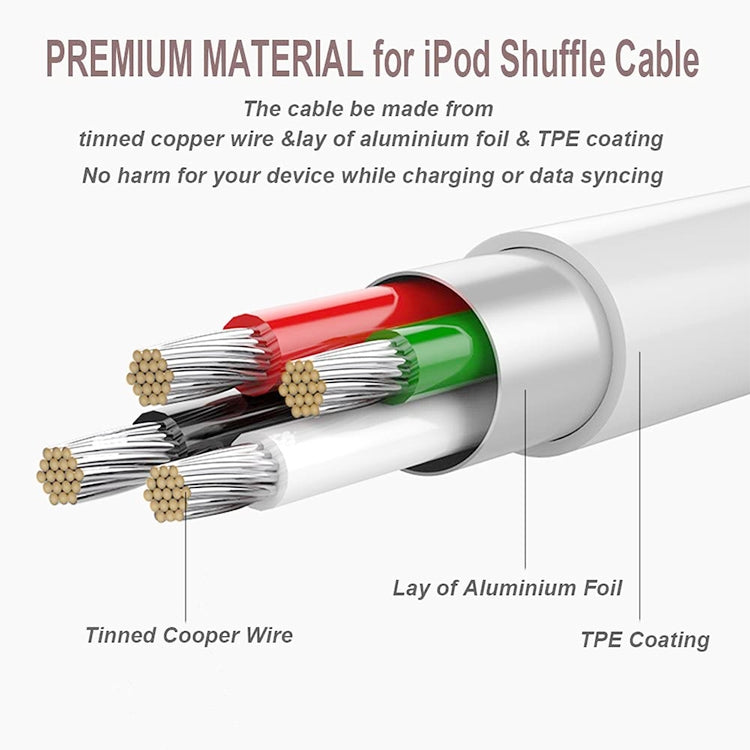 Cavo di ricarica e sincronizzazione dati da USB a jack da 3,5 mm per iPod Shuffle 1a/2a/3a generazione, lunghezza: 15,5 cm