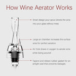 Versatore per vino/decanter rapido Olecranon alla moda, Wine Aerator Decanter