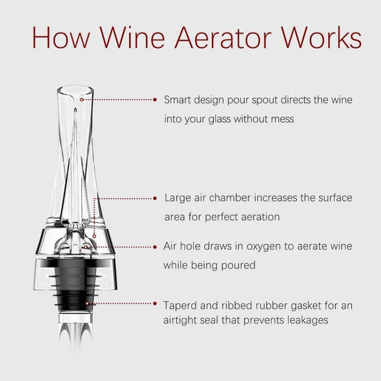 Versatore per vino/decanter rapido Olecranon alla moda, Wine Aerator Decanter
