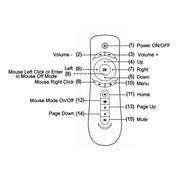 Giroscopio T2 Mini Fly Air Mouse 2.4G Android Telecomando 3D Sense Motion Stick per desktop / laptop, T2