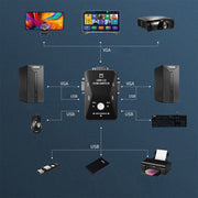KVM-21UA Switch Box KVM USB a 2 porte con pulsante di controllo per monitor tastiera mouse PC, 2 Ports (with USB)