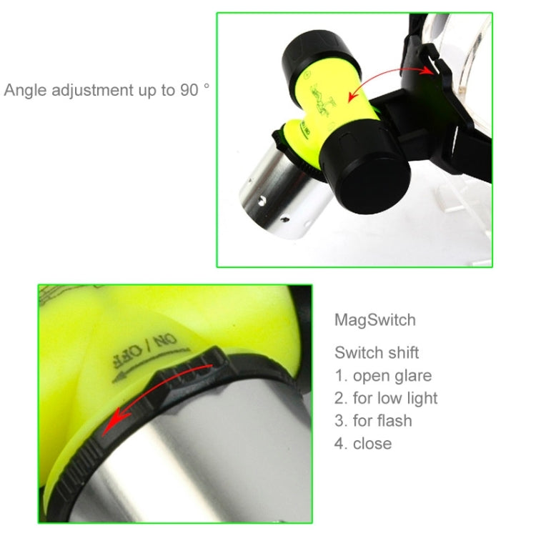 CREE T6 Zoom a 3 modalità LED Luce forte
