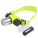 CREE T6 Zoom a 3 modalità LED Luce forte