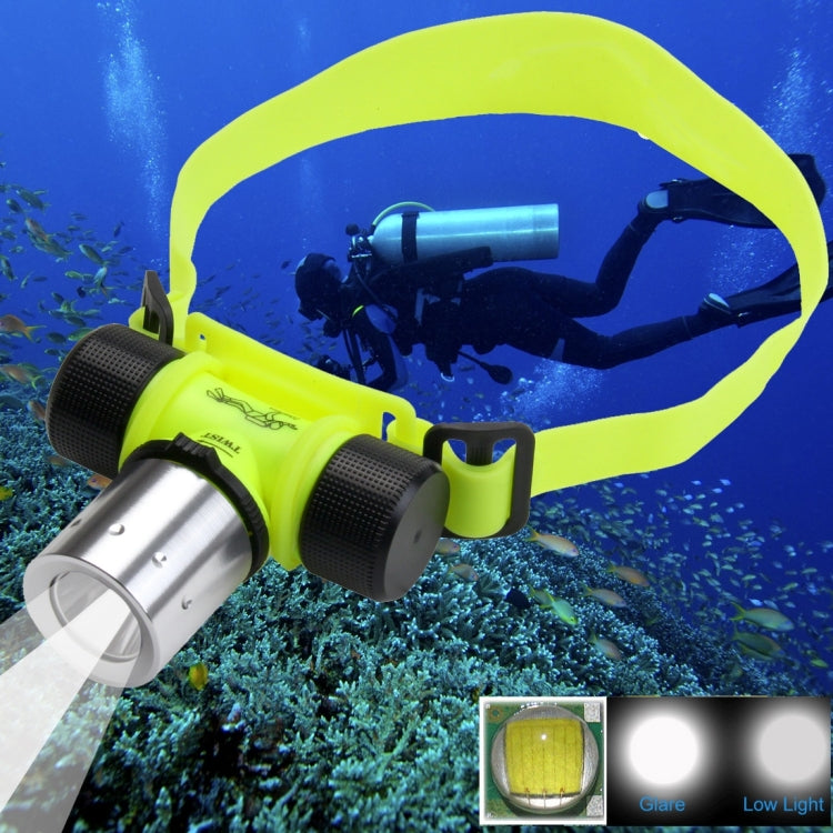 CREE T6 Zoom a 3 modalità LED Luce forte