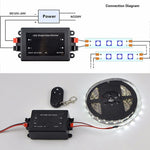 Controller wireless RF/dimmer LED monocolore, DC 12V