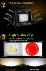 Lampada LED 50W 4000LM 90-140V bianco e warm white