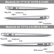 Custodia protettiva MacBook Air 11,6"
