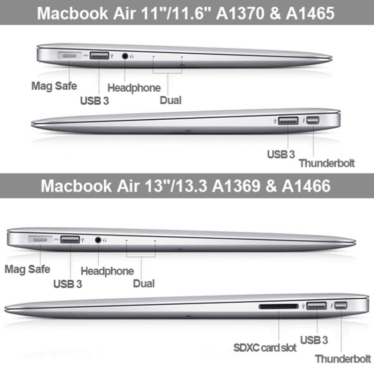 Per MacBook Air Custodia protettiva in plastica rigida satinata da 11,6 pollici, For Macbook Air 11.6 inch