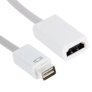 Adattatore Mini DVI a HDMI per MacBook Pro