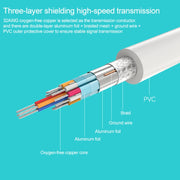 Adattatore da mini display a VGA 15 pin femmina per Apple, Mini DP to VGA 15Pin