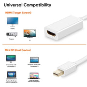 Cavo adattatore Mini DisplayPort a HDMI femmina, Mini DP to HDMI
