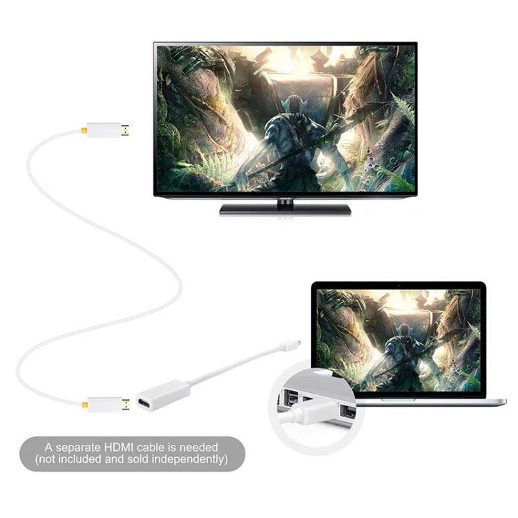 Cavo adattatore Mini DisplayPort a HDMI femmina, Mini DP to HDMI