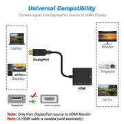 Cavo adattatore Display Port maschio a HDMI femmina, lunghezza: 20 cm, DP Male to HDMI Female