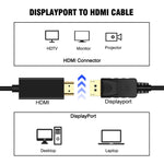Cavo adattatore DisplayPort maschio a HDMI maschio 1,8 m