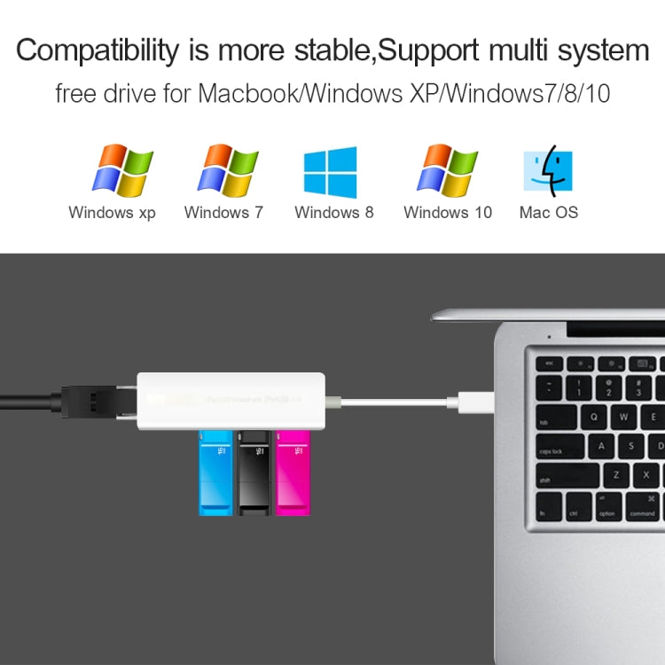 Adattatore di rete Ethernet USB 2.0 + HUB USB a 3 porte, USB
