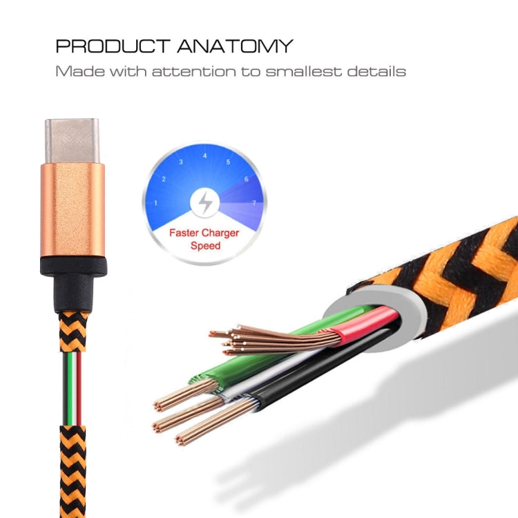 Cavo di ricarica per sincronizzazione dati da USB-C/Type-C 3.1 a USB 2.0 da 1 m