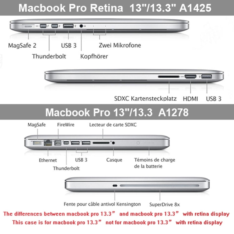 ENKAY per MacBook Pro 13,3 pollici (versione USA) / A1278 4 in 1 Custodia protettiva in plastica rigida satinata con protezione per lo schermo, protezione per tastiera e tappi antipolvere