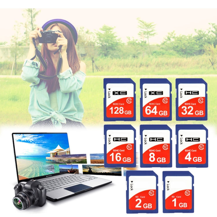 Scheda di memoria per fotocamera SDHC ad alta velocità classe 10 da 128 GB (capacità reale al 100%), 128GB