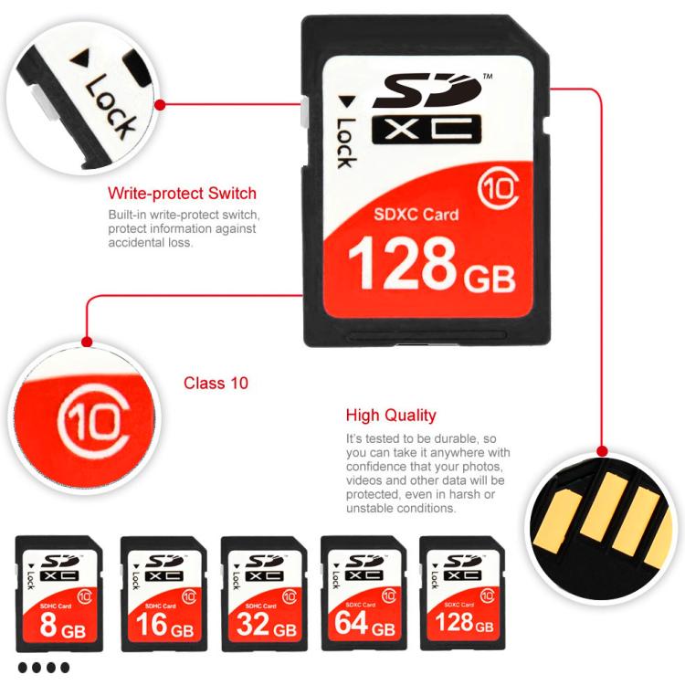 Scheda di memoria per fotocamera SDHC ad alta velocità classe 10 da 4 GB (capacità reale al 100%), 4GB