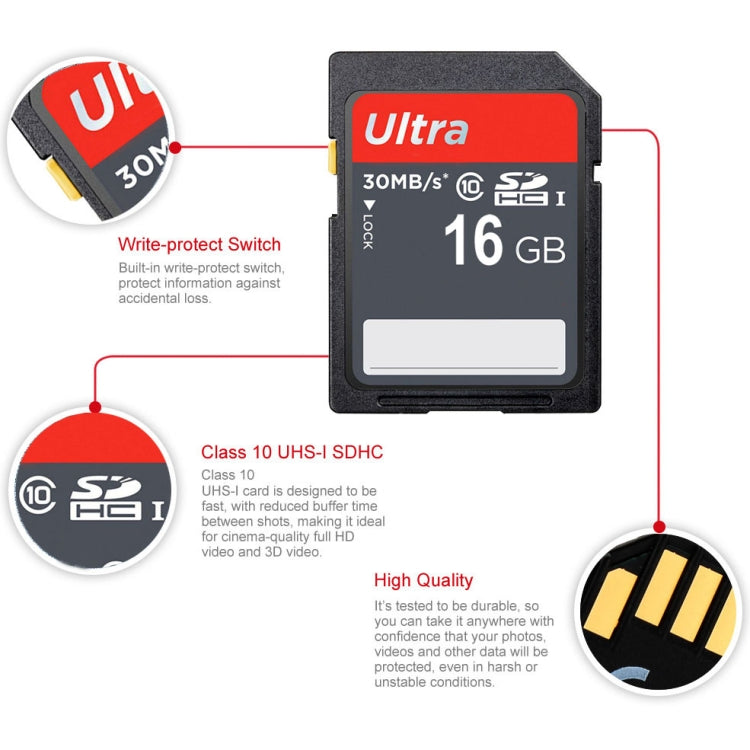 Scheda di memoria per fotocamera SDHC classe 10 ad altissima velocità da 16 GB (capacità reale al 100%), 16Gb