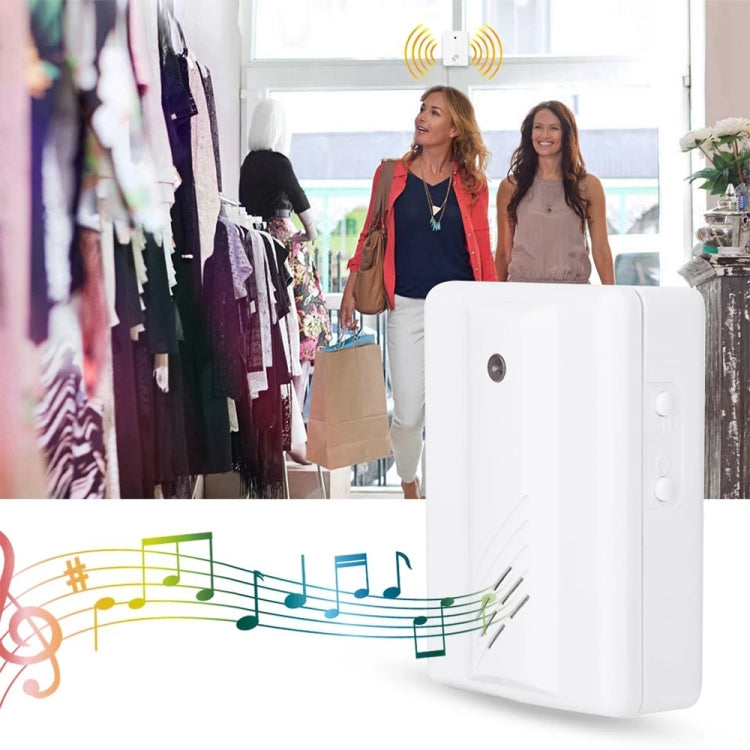 Sistema di rilevamento remoto IR con campanello senza fili Electr