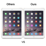 Pellicola in vetro temperato per iPad mini 4