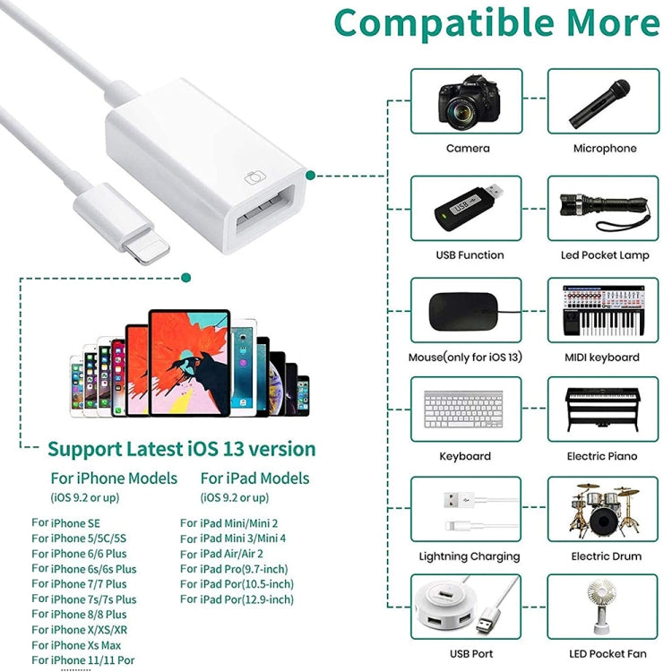 Adattatore per fotocamera USB versione originale per iPad / iPhone