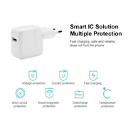 Adattatore Caricabatterie USB 5V 2A UE