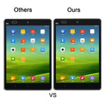 Pellicola vetro temperato 9H per Xiaomi Mi Pad 7.9