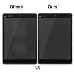 Pellicola vetro temperato 9H per Xiaomi Mi Pad 7.9
