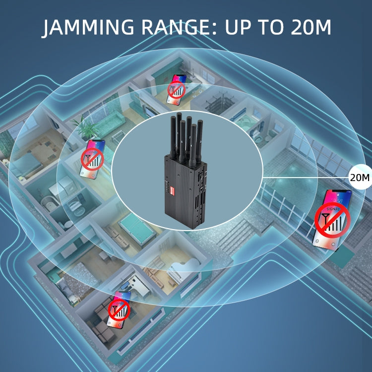 Interruttore di segnale per telefoni cellulari GSM / CDMA / DCS / PCS / 3G / 4G / LOJACK / Jammer / Isolatore, copertura: 20 metri (JAX-121A-6A), GSM / CDMA / DCS / PCS / 3G / 4G / LOJACK