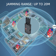 Interruttore di segnale per telefoni cellulari GSM / CDMA / DCS / PCS / 3G / 4G / GPS / Jammer / Isolatore, copertura: 20 metri (JAX-121A-6B), GSM / CDMA / DCS / PCS / 3G / 4G / GPS