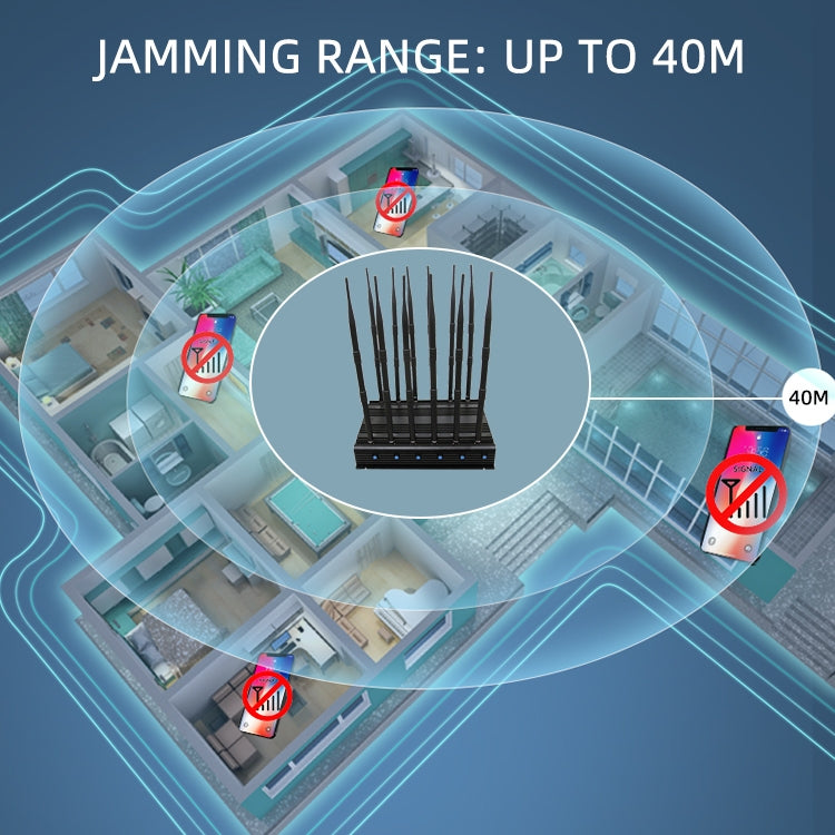 JAX-101A-12 Isolatore di segnale per telefono cellulare regolabile CDMA / GSM / DCS / PCS / GPS / LOJACK / VHF e UHF / WiFi / 3G / 4G, copertura: 40 metri, CDMA / GSM / DCS / PCS / GPS / LOJACK / VHF & UHF / WiFi / 3G / 4G