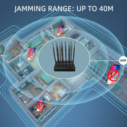 JAX-101A-12 Isolatore di segnale per telefono cellulare regolabile CDMA / GSM / DCS / PCS / GPS / LOJACK / VHF e UHF / WiFi / 3G / 4G, copertura: 40 metri, CDMA / GSM / DCS / PCS / GPS / LOJACK / VHF & UHF / WiFi / 3G / 4G