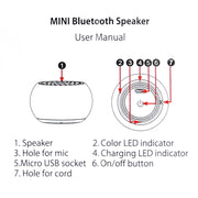 Mini altoparlante Bluetooth wireless in metallo