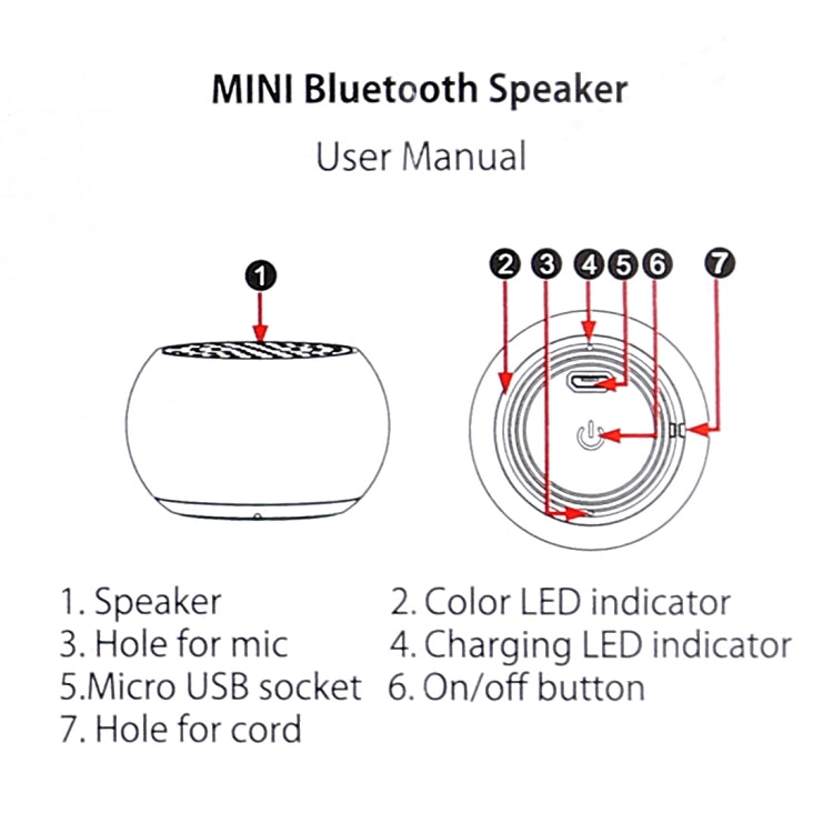 Mini altoparlante Bluetooth wireless in metallo, vivavoce, indicatore LED