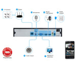 Telecamera IP bullet impermeabile 1080P con visione notturna IR