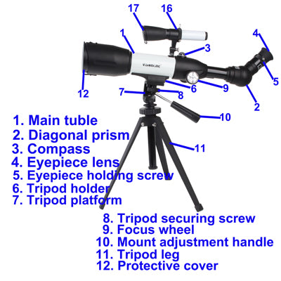 Image alt