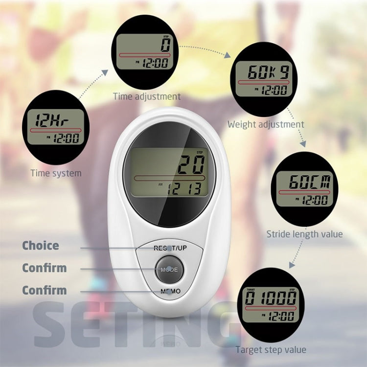 Contapassi elettronico digitale multifunzione impermeabile multidimensionale 3D, 3D Waterproof