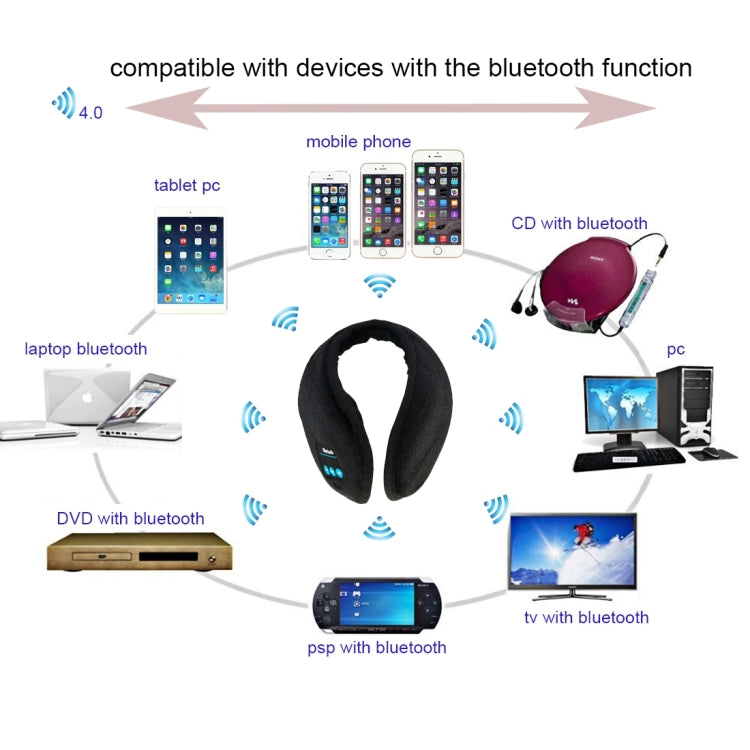 Cuffie My-Call Bluetooth V3.0 Cuffie antirumore invernali calde per iPhone 6 e 6s / iPhone 5 e 5S / iPhone 4 e 4S e altri dispositivi Bluetooth